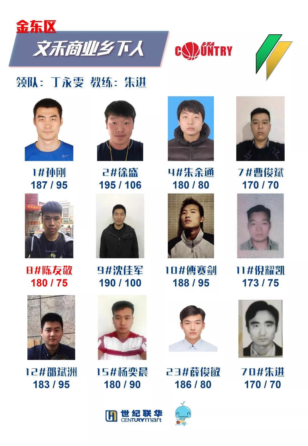 冠军篮球经理国际篮球经理_武义范围篮球_武义城市社区篮球赛冠军