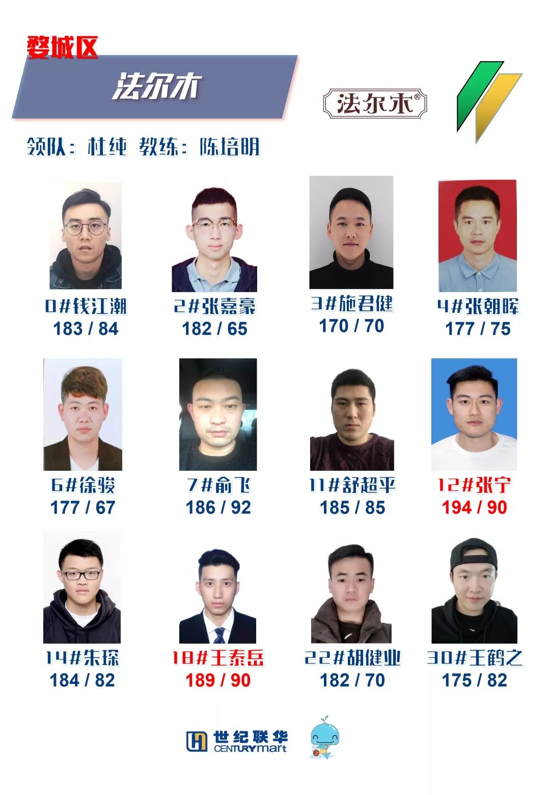 冠军篮球经理国际篮球经理_武义城市社区篮球赛冠军_武义范围篮球