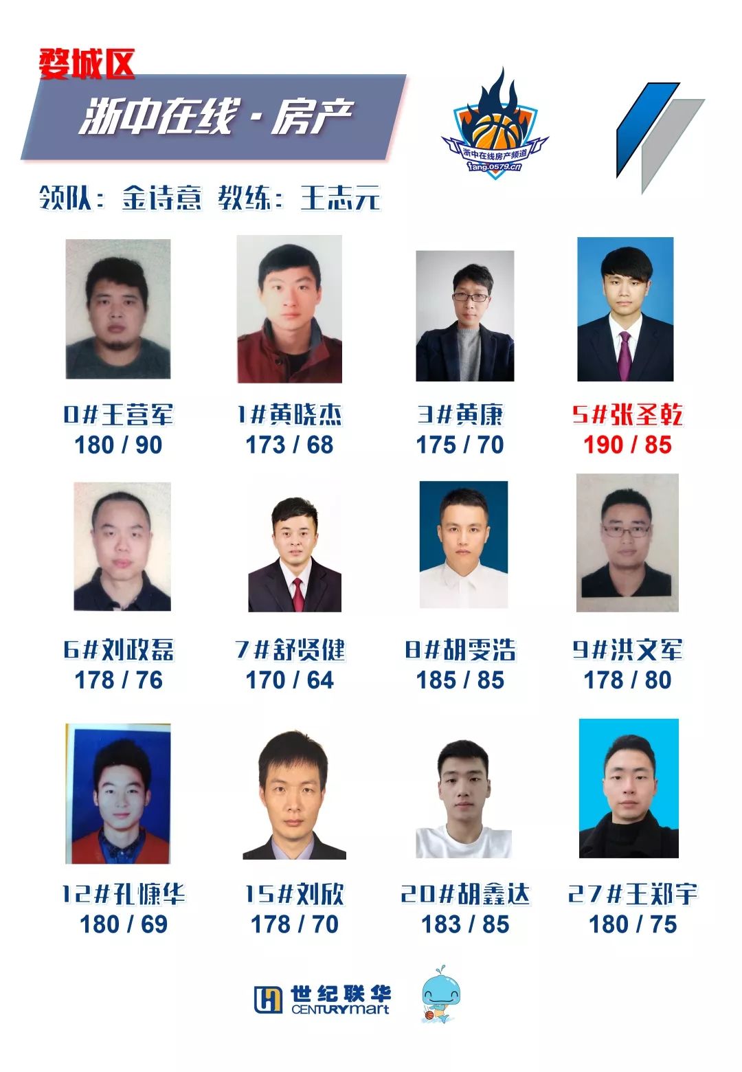 武义城市社区篮球赛冠军_武义范围篮球_冠军篮球经理国际篮球经理