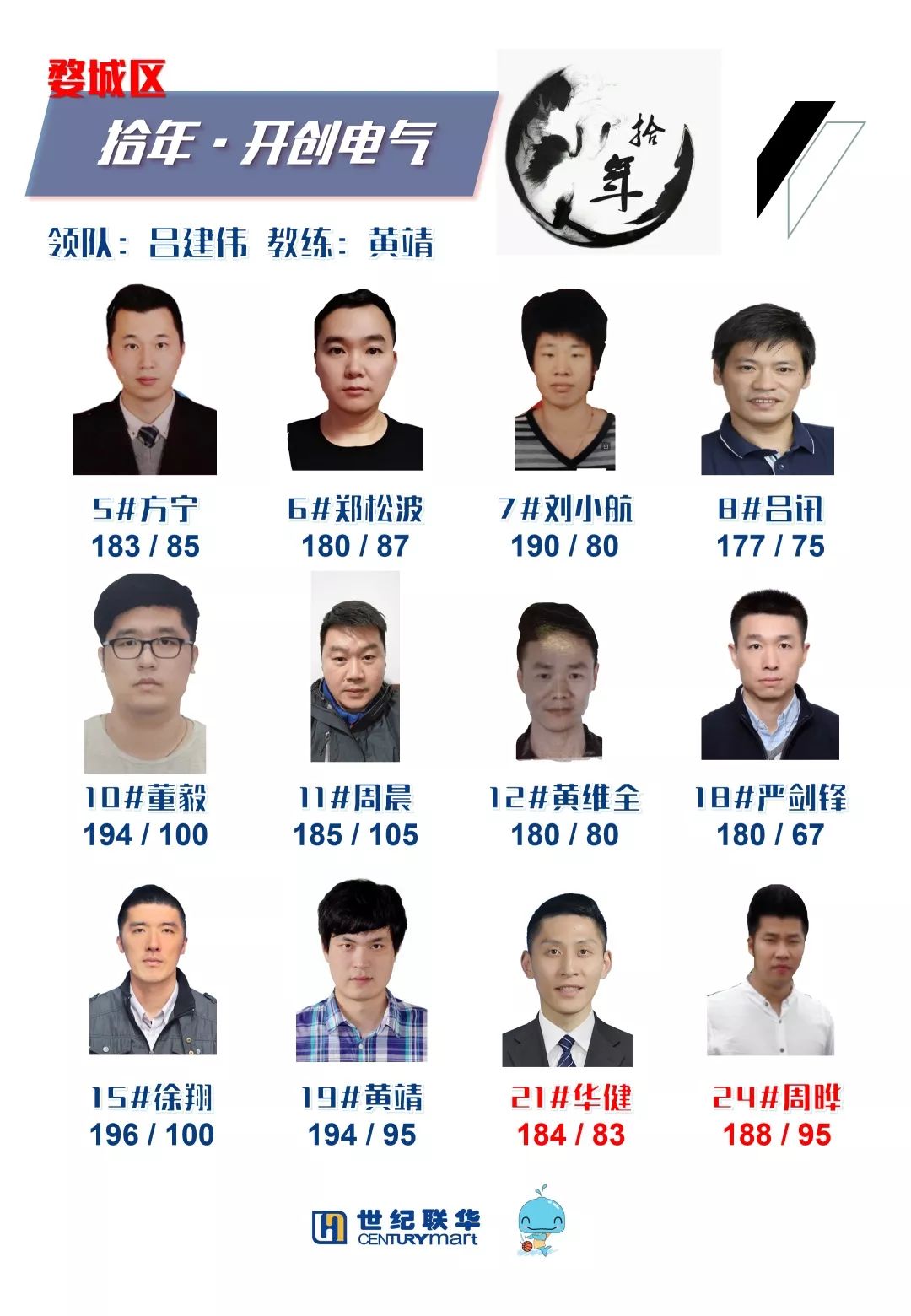 冠军篮球经理国际篮球经理_武义范围篮球_武义城市社区篮球赛冠军