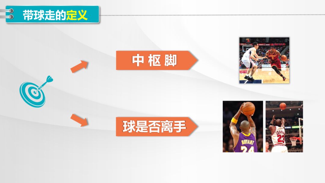 篮球规则走步违例条款_篮球规则走步违例定义_篮球违例规则走步