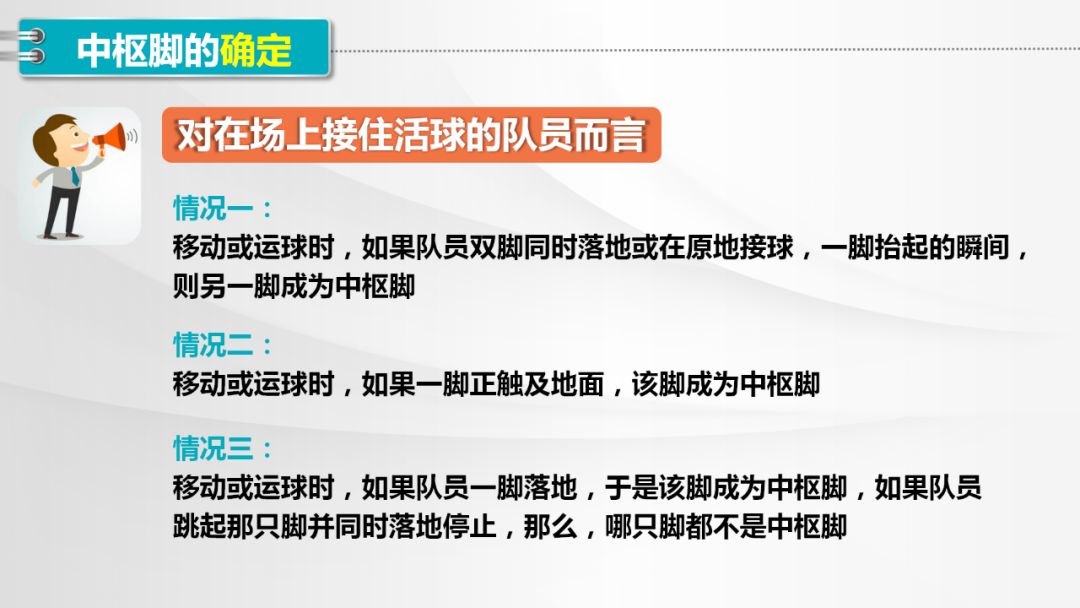篮球规则走步违例定义_篮球违例规则走步_篮球规则走步违例条款
