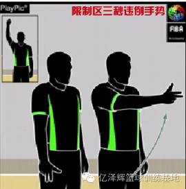 篮球规则走步违例详解_篮球违例规则走步_篮球规则走步违例定义