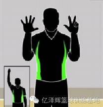 篮球违例规则走步_篮球规则走步违例详解_篮球规则走步违例定义
