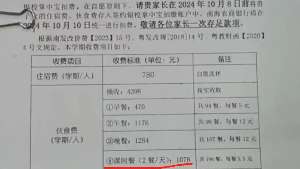 佛山午餐_佛山营养餐价格表图片_佛山市餐饮服务有限公司