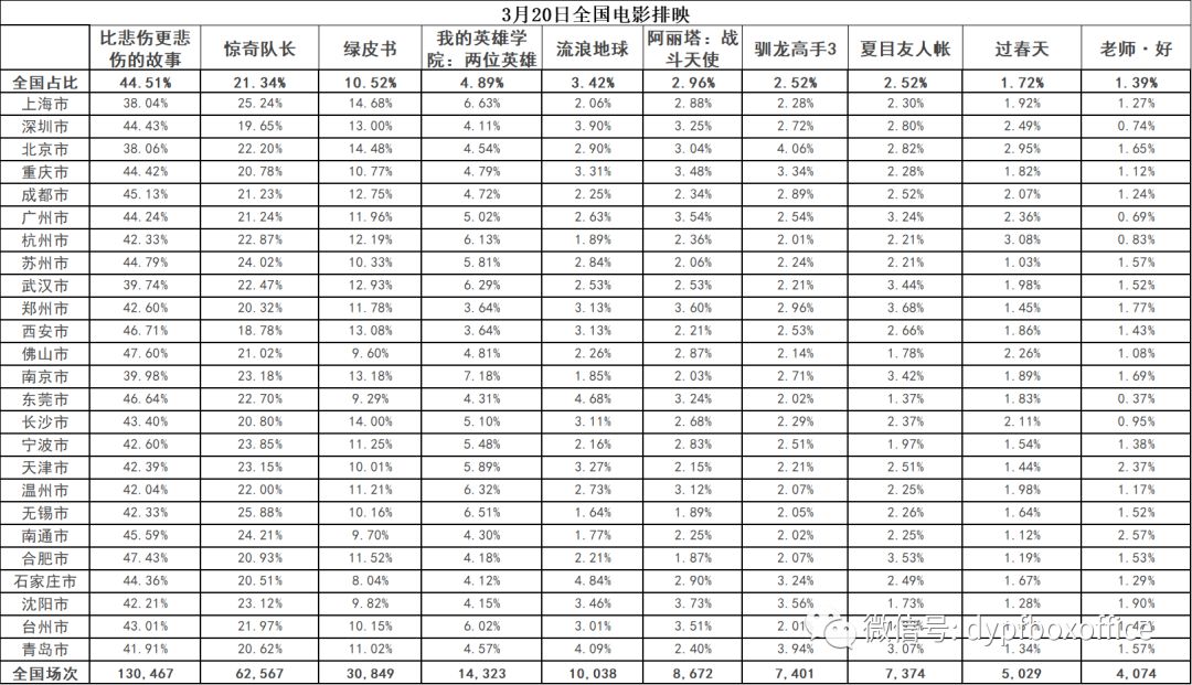 篮球翻拍冠军韩国是谁_篮球冠军韩国翻拍是谁_篮球翻拍冠军韩国是什么电影