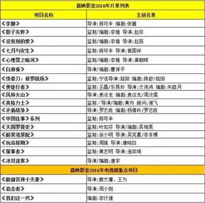 中国逆转韩国篮球视频_2021韩国篮球_篮球冠军韩国翻拍是谁