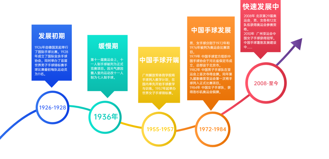足球技巧手球打法视频_足球怎么打手球技巧_足球技巧手球打法图解