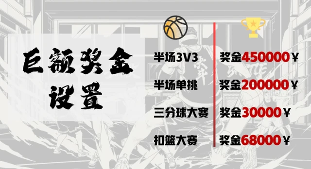 第二季掰投篮球嘉年华在长沙启动，集梦会长