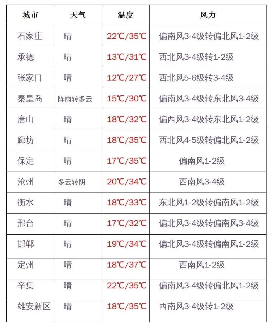 安徽省篮球联赛冠军_安徽篮球队历史成绩查询_安徽省篮球