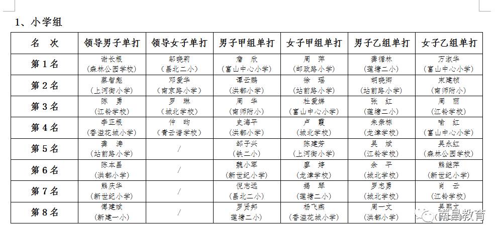 最嗨学生广播体操_学校体操广播_广播体操学生