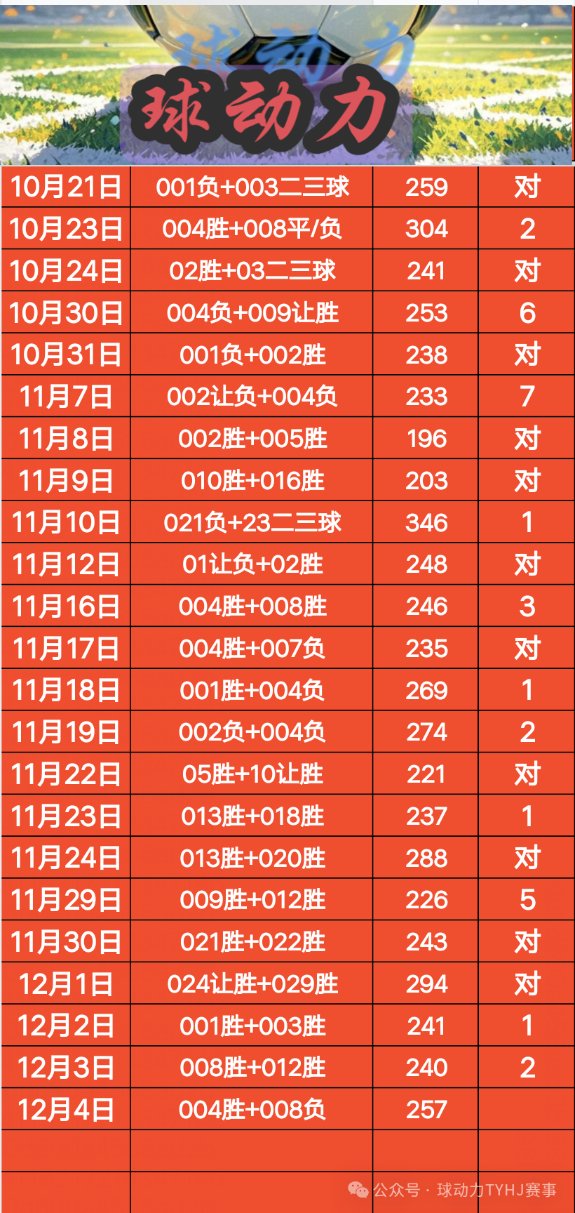 足球世界杯冠军小组淘汰_足球淘汰赛_足球淘汰赛什么意思