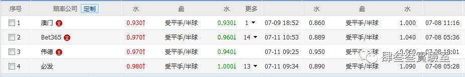 足球获得冠军概率高吗知乎_足球赛获得冠军_足球联赛冠军怎么产生