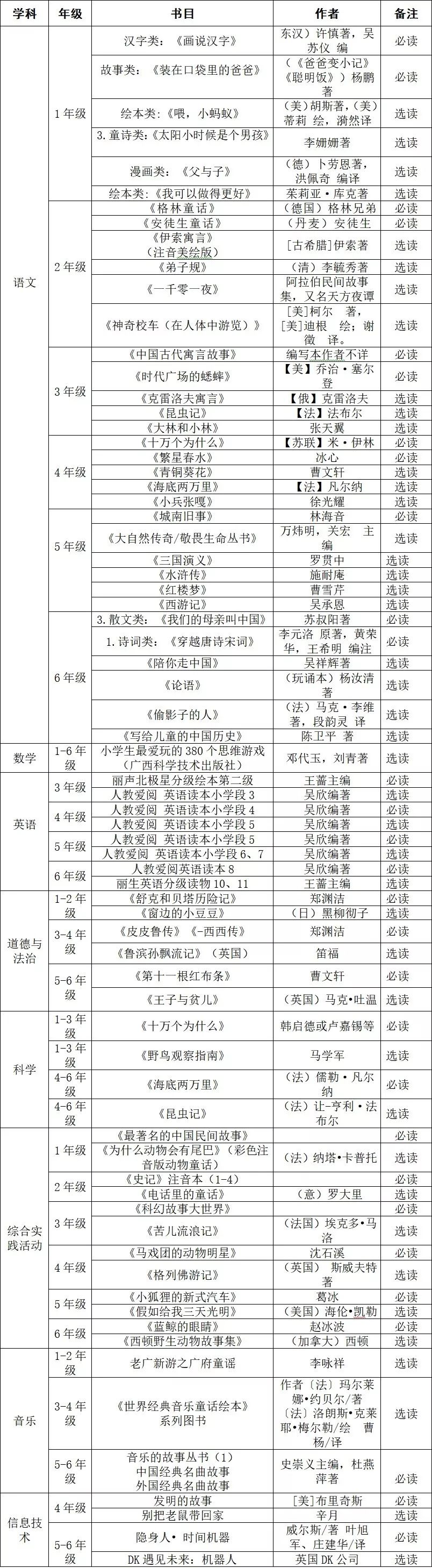 居家创意摄影_居家生活趣味拍摄方案设计_居家休闲活动