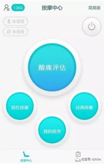 亚健康图标_亚健康数据图_亚健康的数据图