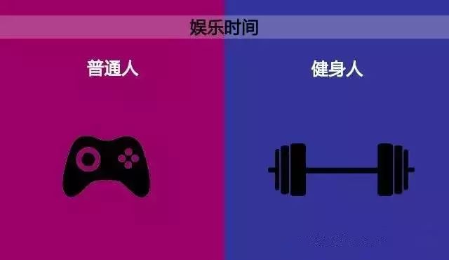 健身区别对待_健身房和自己在家健身区别_健身和不健身的区别