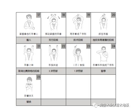 篮球规则严重犯规怎么处罚_篮球规则犯规违例_篮球规则最严重的犯规