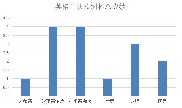 足球历史最强球队_中国历史最强足球队是哪个_最强足球队历史中国是哪个