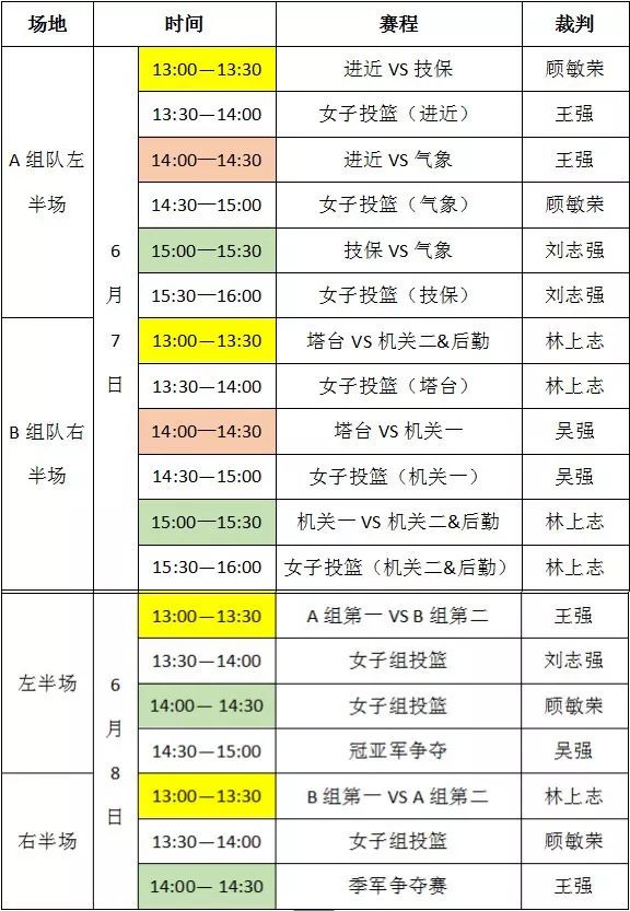 篮球每次发球规则_篮球发球规则图解位置_篮球发球规则要求