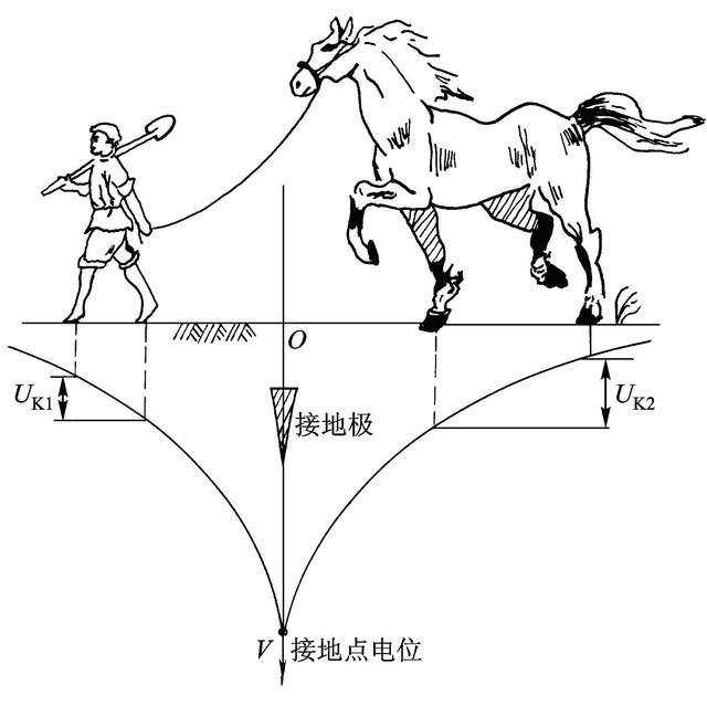 足球断球技巧教学_足球跨步断球规则_足球怎么断球不犯规