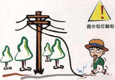 足球怎么断球不犯规_足球断球技巧教学_足球跨步断球规则