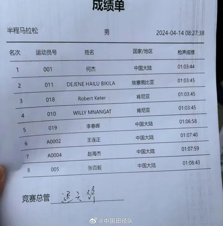 历届足球奥运会金牌_奥运足球冠军发几枚金牌_奥运会历届足球冠军奖金