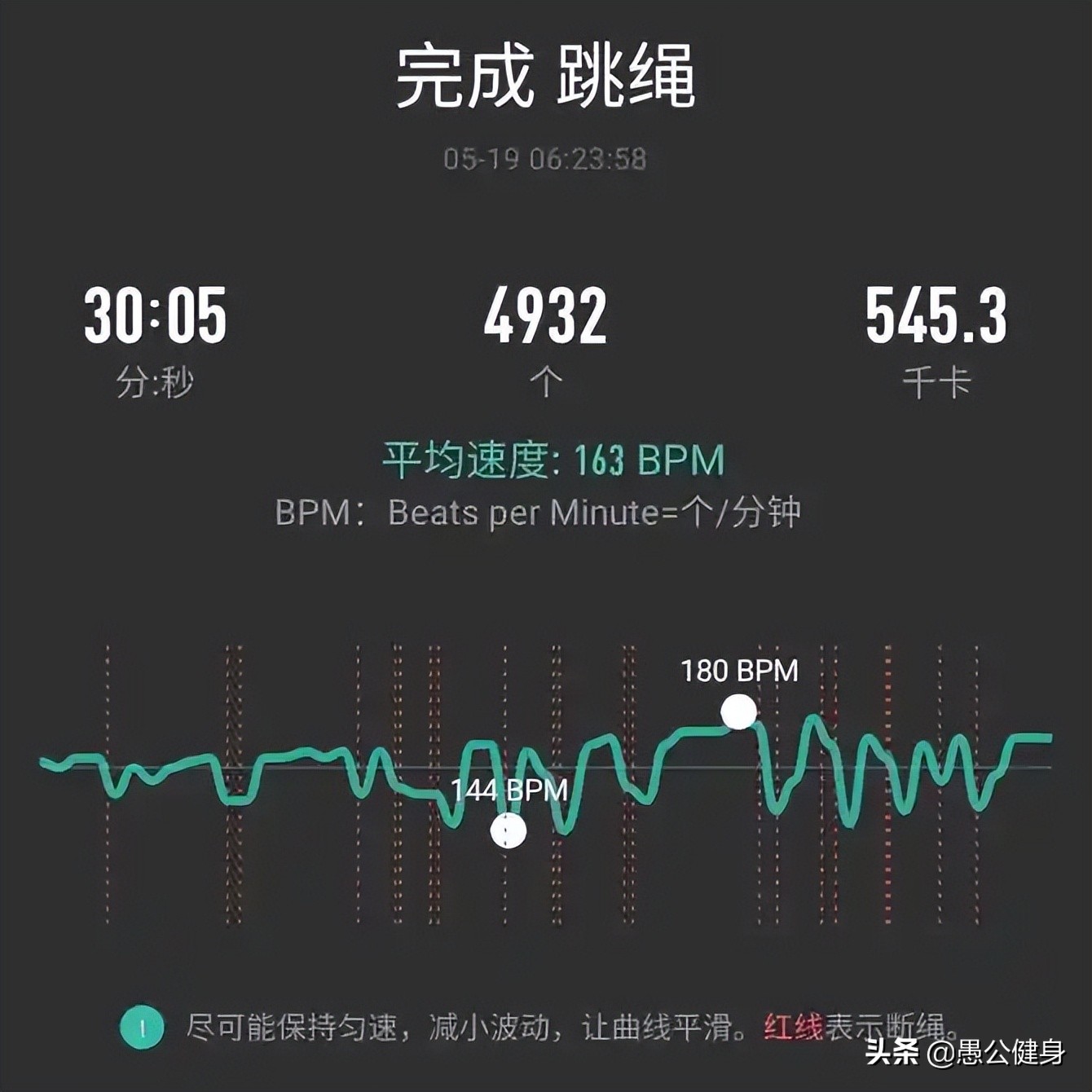 心率有氧运动_有氧运动心率多少_有氧运动心率过高还有效果吗