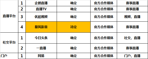 三人篮球历届冠军_历届三人篮球_2018三人篮球冠军名单