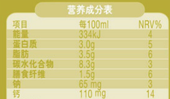 家庭日常健康早餐菜谱大全_早餐菜谱大全日常家庭健康食品_早餐菜谱大全日常家庭健康图片