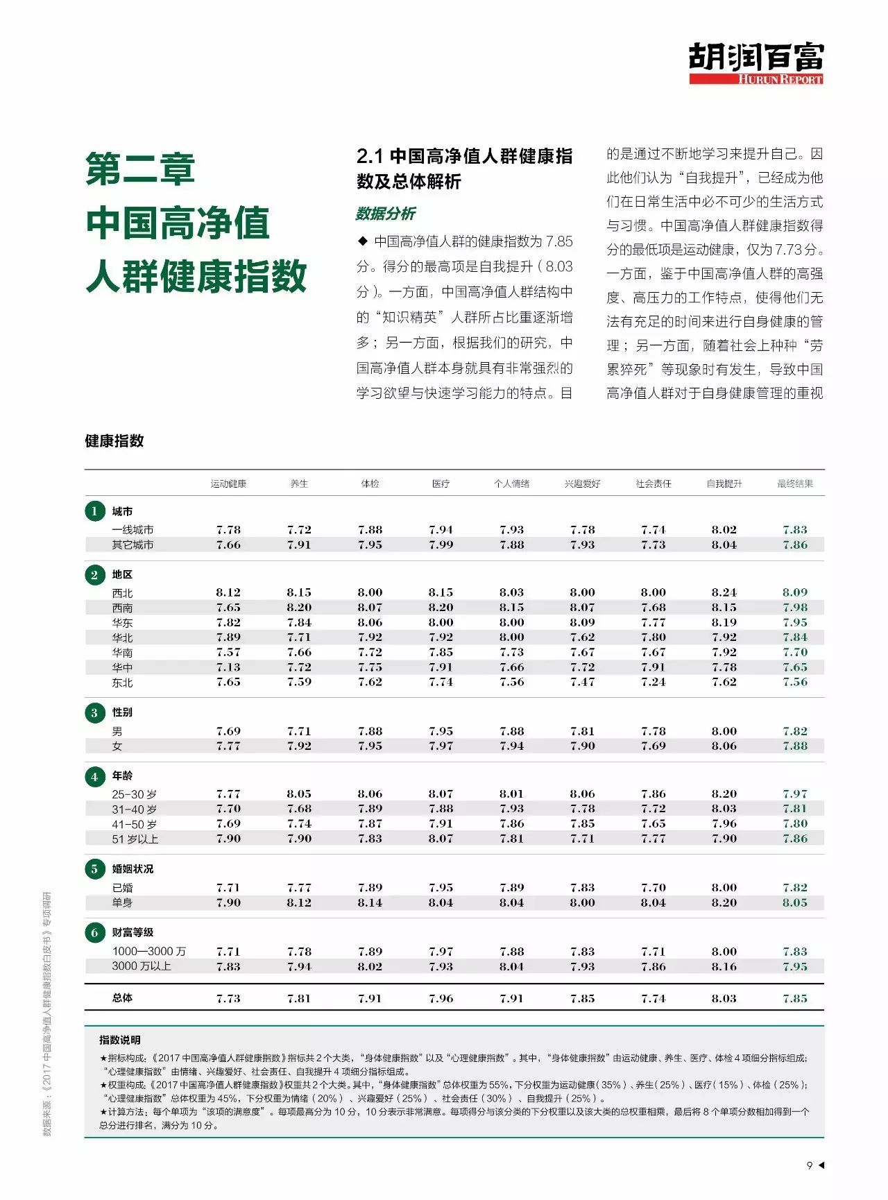 超高净值家庭_高净值家庭的烦恼_高净值家庭生活日常