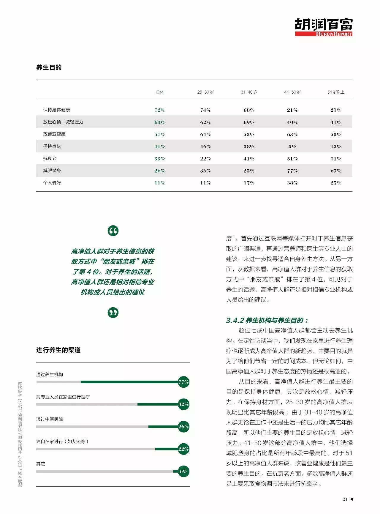 高净值家庭的烦恼_超高净值家庭_高净值家庭生活日常