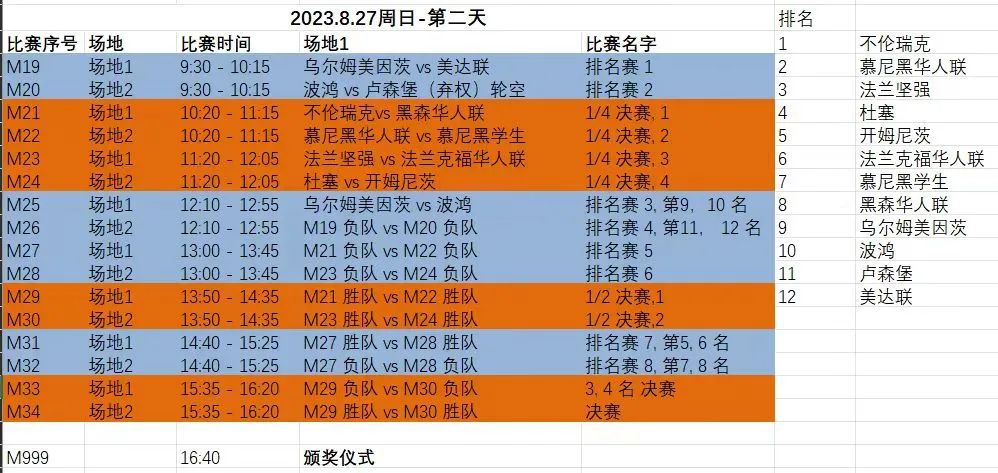 足球连守门员共多少人_足球打门什么意思_足球连续打门规则是什么