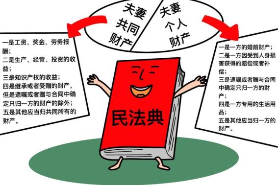 夫妻矛盾财产赔偿_赔偿财产夫妻矛盾纠纷_赔偿财产夫妻矛盾怎么处理