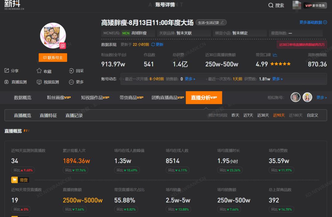 姐弟日常什么意思_姐弟日常小说_家庭类博主姐弟日常