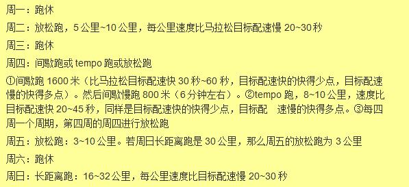 马拉松配速计算_马拉松计算表_马拉松怎么算配速计算器
