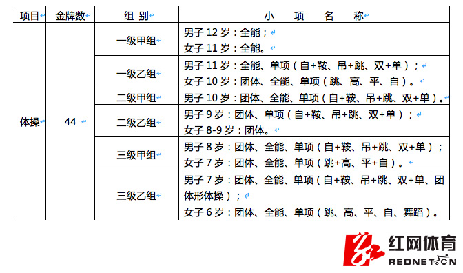 怀化举重冠军_湖南安化举重冠军_安化的世界冠军举重运动员