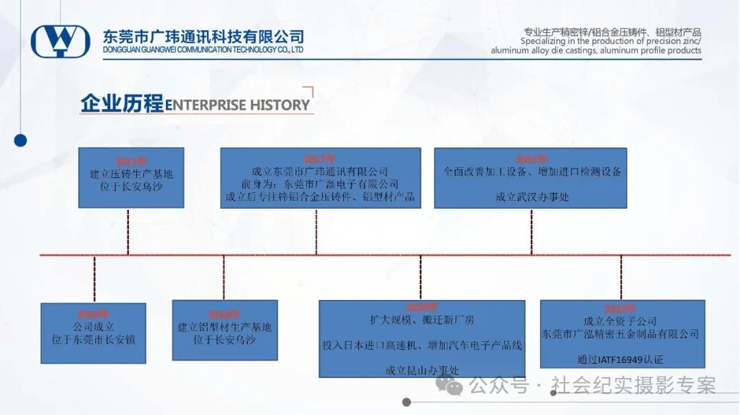 80后工作特点是什么_80后90后员工的干法_80后的业务员生活方式