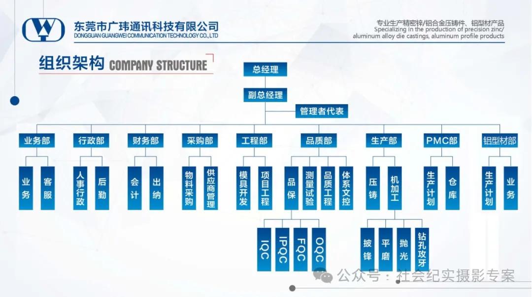 80后工作特点是什么_80后90后员工的干法_80后的业务员生活方式