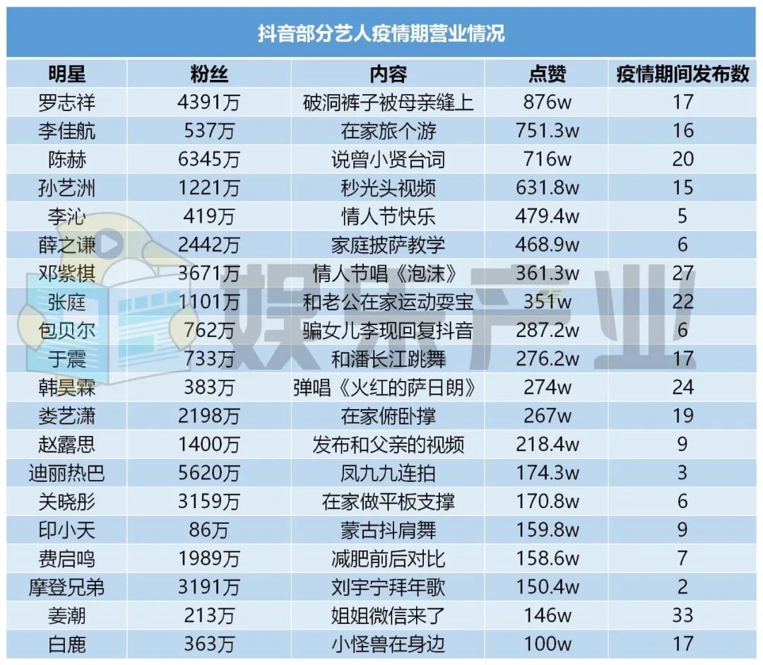 快手最火健身女_快手健身男妻子像明星_快手有个女的健身身材很好