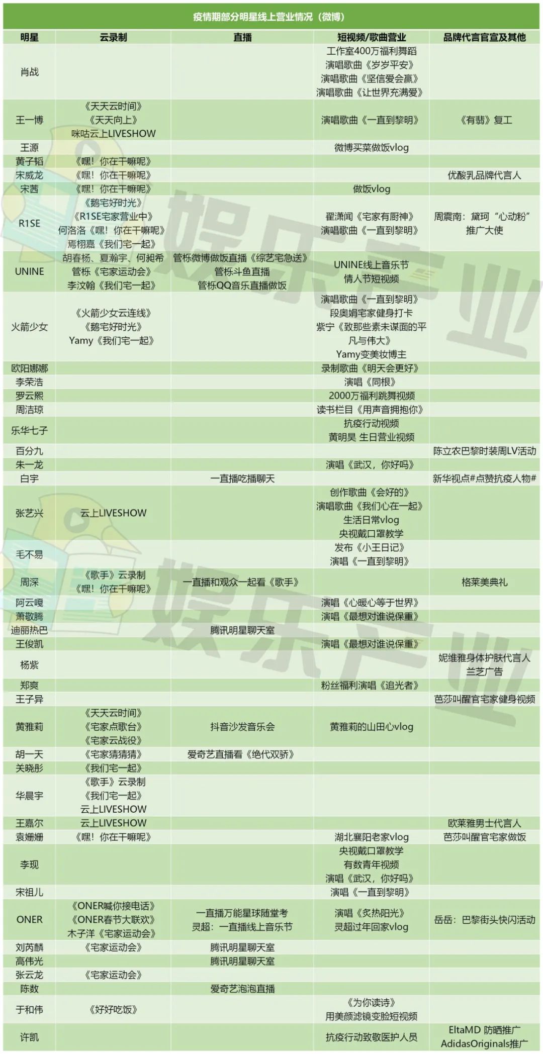 快手健身男妻子像明星_快手有个女的健身身材很好_快手最火健身女