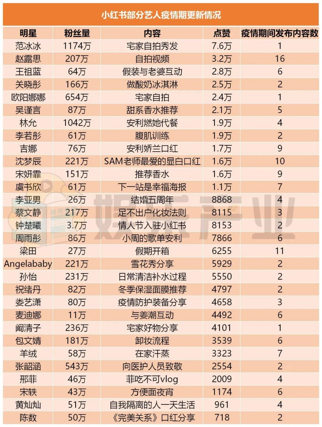 快手健身男妻子像明星_快手有个女的健身身材很好_快手最火健身女
