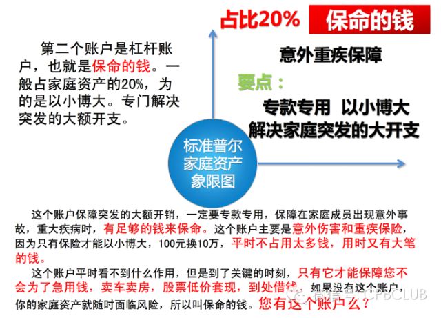 家庭开支记录的体验感悟_家庭日常开支记账_怎么记录家庭日常开支