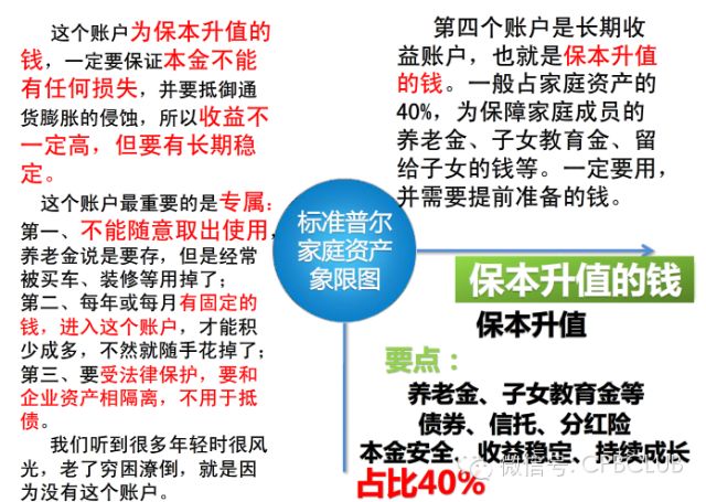 家庭日常开支记账_家庭开支记录的体验感悟_怎么记录家庭日常开支