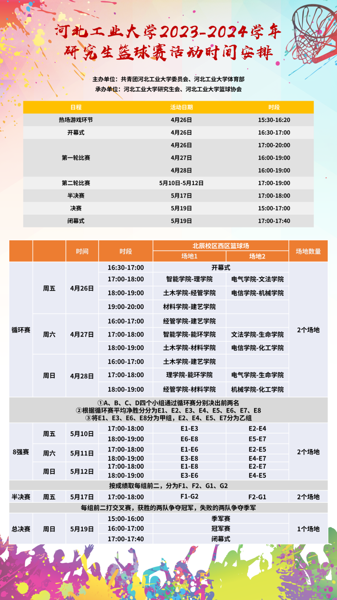 篮球投篮图解_篮球投篮规则大全_篮球投篮三分线规则图片