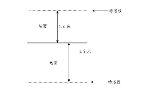 中考体育项目足球规则_中考足球标准动作视频_中考体育足球七个规则