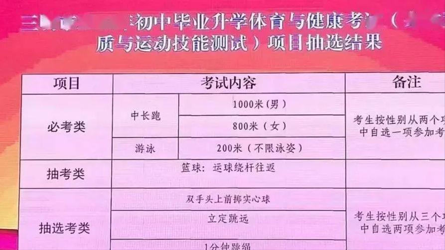 中考足球项目考试规则_2020年体育中考足球规则_中考体育足球七个规则