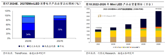 疲劳亚健康怎么调理_亚健康疲劳度分级_疲劳亚健康指数