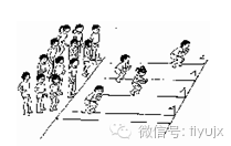 篮球合球步_脚步篮球规则合手后怎么练_篮球合手后脚步规则