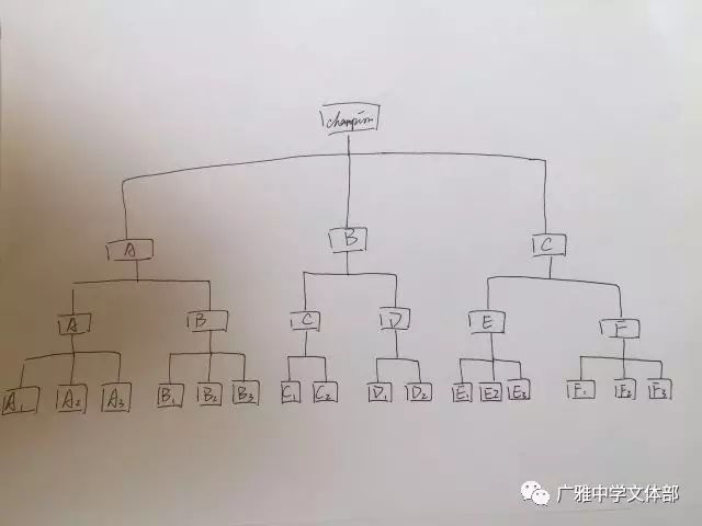 篮球规则的详细解释图_篮球规则详细解释图片_篮球规则全图解