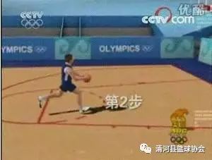 篮球规则的详细解释图_篮球规则全图解_篮球规则大全图解视频教程